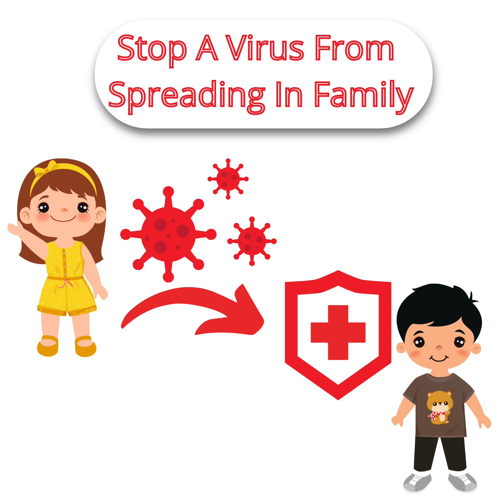 How To Stop A Virus From Spreading In A Family Home