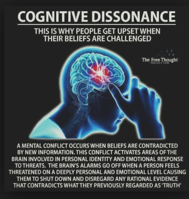 cognitive dissonance - Clinical Reasoning, Cognitive Dissonance and the Unreliability of ...