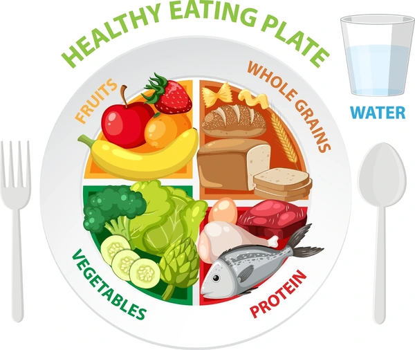 balanced diet plate - Balanced Plate Food: Over 3,703 Royalty-Free Licensable Stock ...