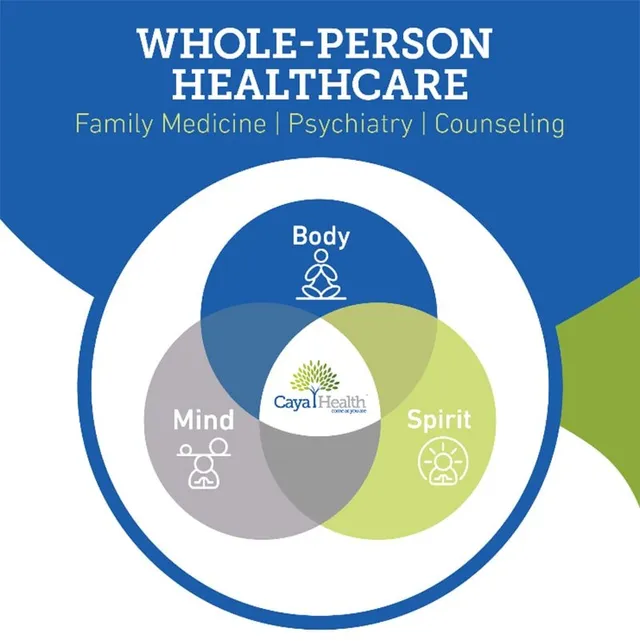 holistic medicine practices - A Holistic Approach to Mental Health
