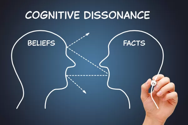 cognitive dissonance - Cognitive Dissonance | Psychology Today