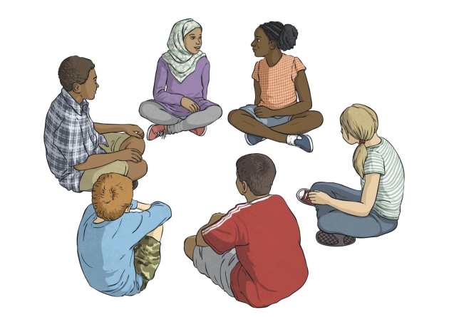 reading circles - What are Literature Circles? | Primary Teaching Guide