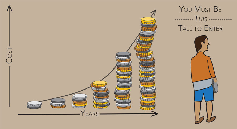 Tuition rising - State should step up to address rising tuition - The Pitt News